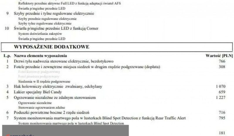 SKODA Kodiaq  | 4×4 (doł. ręcznie) | Automatyczna | 150 KM | Biały full