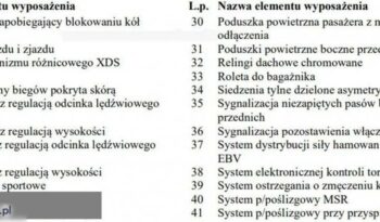 VOLKSWAGEN Golf  | FWD (przód) | Automatyczna | 140 KM | Srebrny full