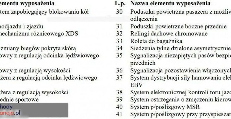 VOLKSWAGEN Golf  | FWD (przód) | Automatyczna | 140 KM | Srebrny full