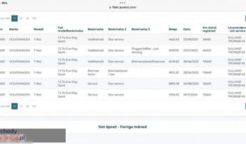 VOLKSWAGEN T-Roc  | FWD (przód) | Automatyczna | 150 KM | Brązowy full