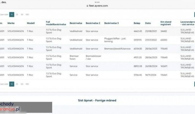 VOLKSWAGEN T-Roc  | FWD (przód) | Automatyczna | 150 KM | Brązowy full
