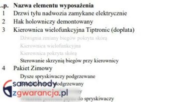 Volkswagen T-Roc | FWD (przód) | Automatyczna | 150 KM | Biały full