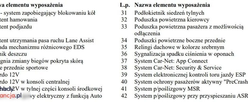 VOLKSWAGEN T-Roc  | FWD (przód) | Automatyczna | 150 KM | Szary full