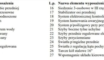 MERCEDES-BENZ Vito  | 4×4 (stały) | Automatyczna | 163 KM | Srebrny full