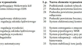 VOLKSWAGEN Passat  | FWD (przód) | Automatyczna | 105 KM | Srebrny full