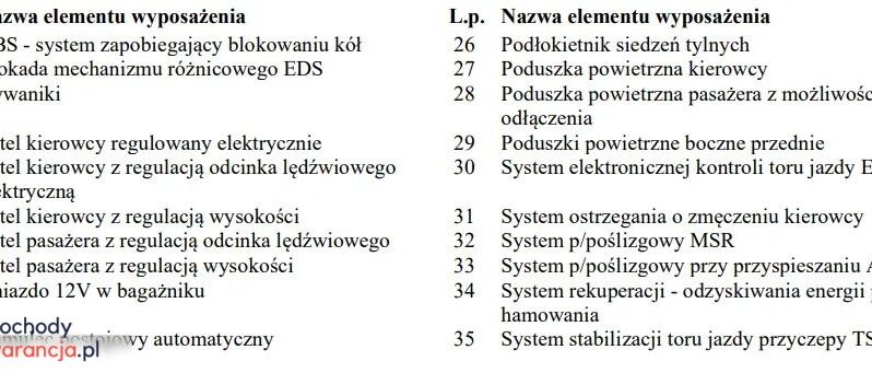 VOLKSWAGEN Passat  | FWD (przód) | Automatyczna | 105 KM | Srebrny full