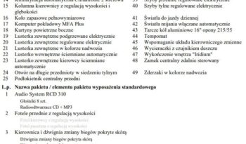 VOLKSWAGEN Passat  | FWD (przód) | Automatyczna | 105 KM | Srebrny full