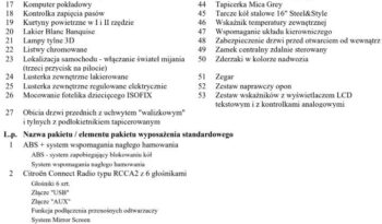 CITROEN C3  | FWD (przód) | Manualna | 82 KM | Biały full