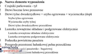 PEUGEOT Partner  | FWD (przód) | Manualna | 99 KM | Czerwony full