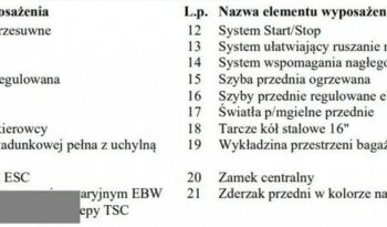 FORD Transit Connect  | FWD (przód) | Automatyczna | 120 KM | Biały full