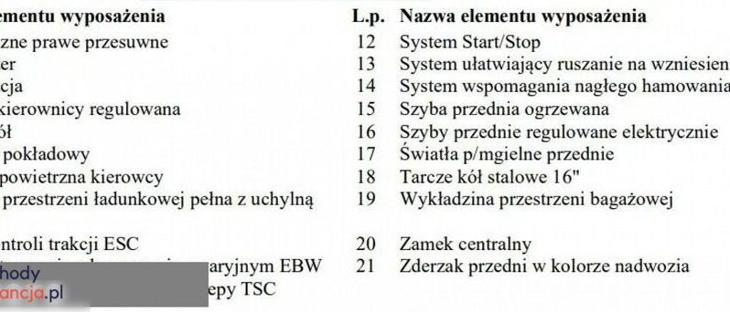 FORD Transit Connect  | FWD (przód) | Automatyczna | 120 KM | Biały full