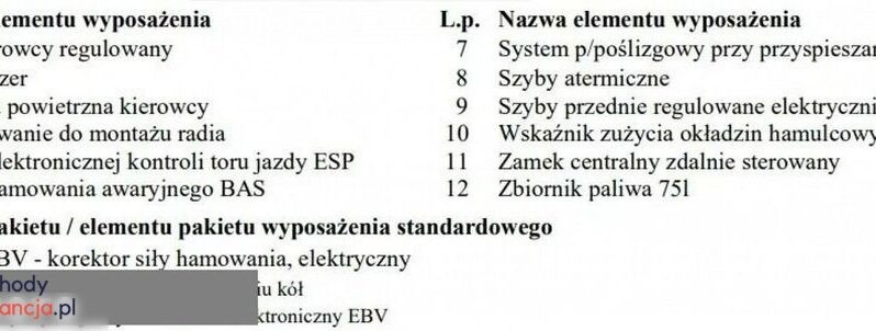 VOLKSWAGEN Crafter | FWD (przód) | Manualna | 163 KM | Biały full