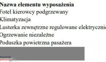 VOLKSWAGEN Crafter | FWD (przód) | Manualna | 163 KM | Biały full