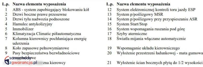 VOLKSWAGEN Transporter | 4×4 (doł. automatycznie) | Manualna | 150 KM | Biały full
