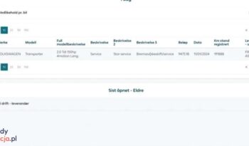 VOLKSWAGEN Transporter | 4×4 (doł. automatycznie) | Manualna | 150 KM | Biały full