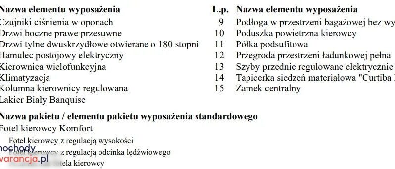 PEUGEOT Partner  | 4×4 (doł. automatycznie) | Manualna | 131 KM | Czerwony full
