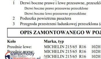 PEUGEOT Partner  | 4×4 (doł. automatycznie) | Manualna | 131 KM | Czerwony full