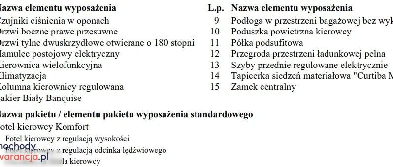 PEUGEOT Partner  | 4×4 (doł. automatycznie) | Manualna | 131 KM | Czerwony full