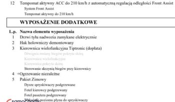 VOLKSWAGEN T-Roc  | 4×4 (stały) | Automatyczna | 150 KM | Biały full