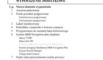 AUDI A4  | FWD (przód) | Automatyczna | 150 KM | Granatowy full