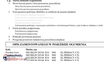 PEUGEOT Partner  | FWD (przód) | Automatyczna | 131 KM | Czerwony full