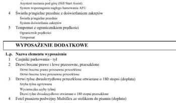 PEUGEOT Partner  | 4×4 (doł. ręcznie) | Manualna | 131 KM | Czerwony full