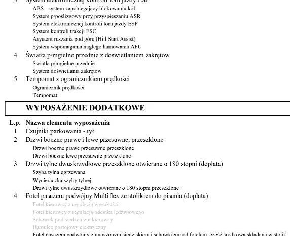 PEUGEOT Partner  | 4×4 (doł. ręcznie) | Manualna | 131 KM | Czerwony full