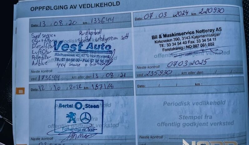 PEUGEOT Expert  | 4×4 (doł. ręcznie) | Manualna | 122 KM | Czarny full