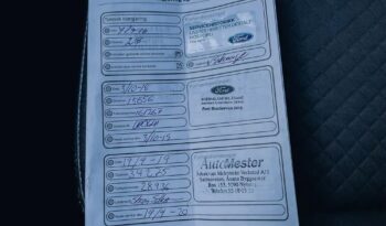 FORD EcoSport  | FWD (przód) | Manualna | 125 KM | Niebieski full