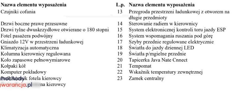 OPEL Vivaro | FWD (przód) | Manualna | 120 KM | Srebrny full