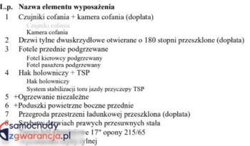 OPEL Vivaro | FWD (przód) | Manualna | 120 KM | Srebrny full