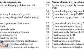 TOYOTA Prius+  | FWD (przód) | Automatyczna | 99 KM | Brązowy full