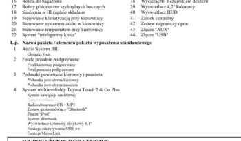 TOYOTA Prius+  | FWD (przód) | Automatyczna | 99 KM | Brązowy full