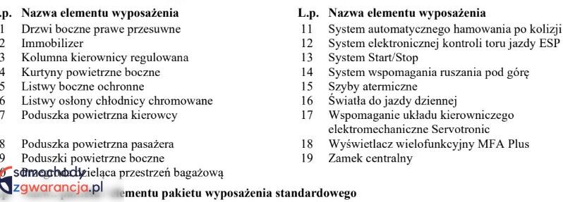 VOLKSWAGEN Caddy | FWD (przód) | Automatyczna | 102 KM | Czerwony full