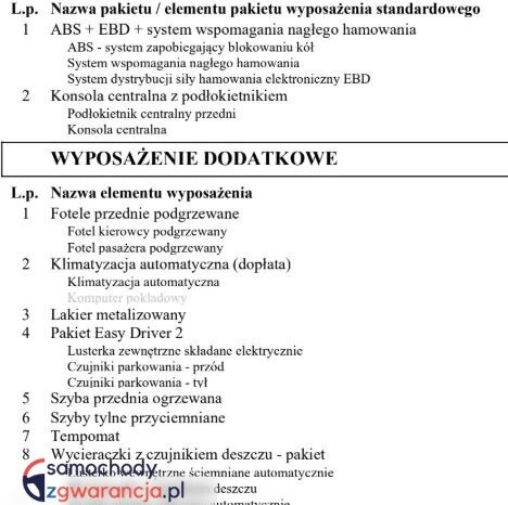 FORD Fiesta  | FWD (przód) | Automatyczna | 101 KM | Czarny full