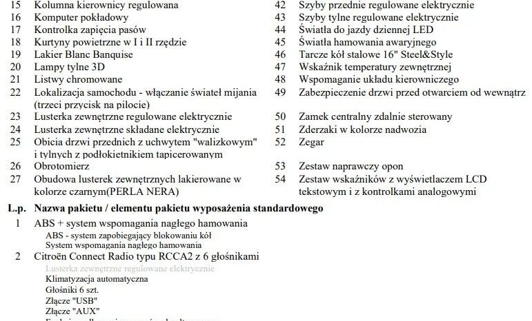 CITROEN C3  | FWD (przód) | Manualna | 83 KM | Czarny full