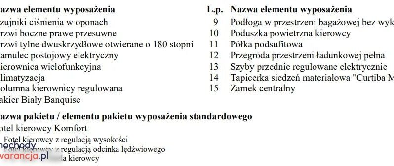 PEUGEOT Partner  | 4×4 (doł. ręcznie) | Manualna | 131 KM | Czerwony full