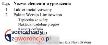KIA Sportage  | FWD (przód) | Manualna | 135 KM | Biały full