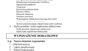 KIA Ceed  | FWD (przód) | Manualna | 120 KM | Szary full