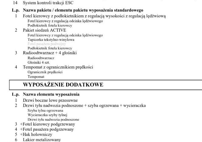 TOYOTA ProAce | 4×4 (doł. ręcznie) | Manualna | 122 KM | Czarny full