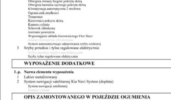 KIA Ceed  | FWD (przód) | Manualna | 120 KM | Brązowy full