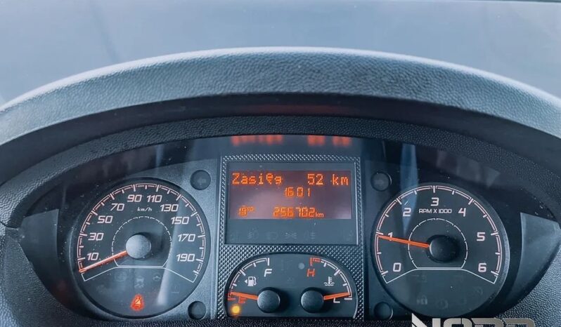 Peugeot Boxer | FWD (przód) | Manualna | 165 KM | Czarny full