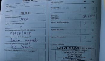 KIA Stonic  | FWD (przód) | Manualna | 100 KM | Niebieski full