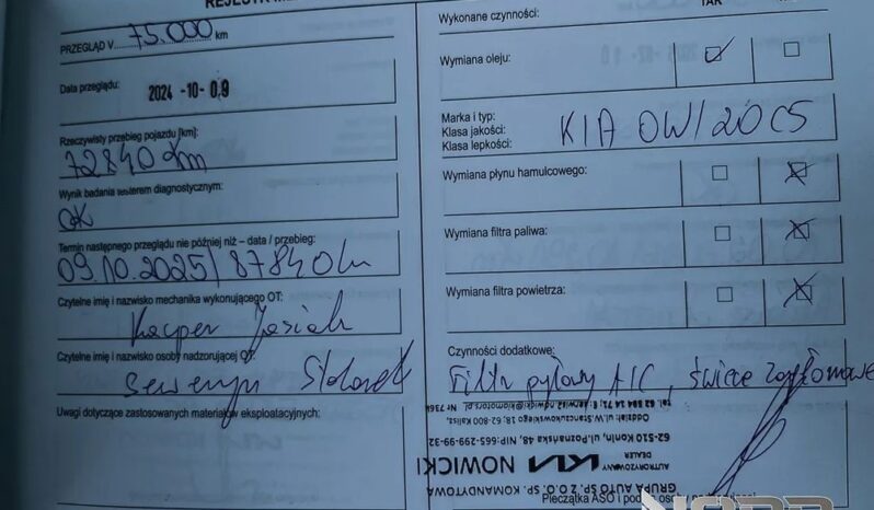 KIA Stonic  | FWD (przód) | Manualna | 100 KM | Niebieski full