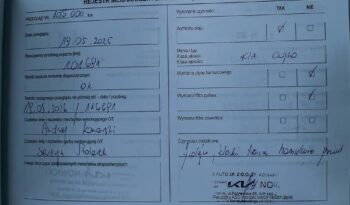 KIA Stonic  | FWD (przód) | Manualna | 100 KM | Niebieski full