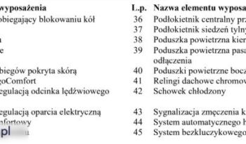 VOLKSWAGEN Passat  | 4×4 (stały) | Manualna | 150 KM | Srebrny full