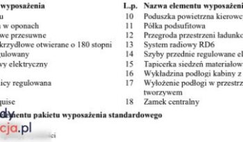 PEUGEOT Partner  | 4×4 (doł. ręcznie) | Manualna | 131 KM | Czerwony full