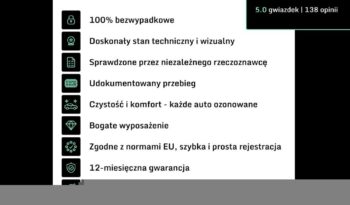 PEUGEOT Partner  | 4×4 (doł. ręcznie) | Manualna | 90 KM | Czerwony full