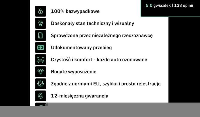 PEUGEOT Partner  | 4×4 (doł. ręcznie) | Manualna | 90 KM | Czerwony full