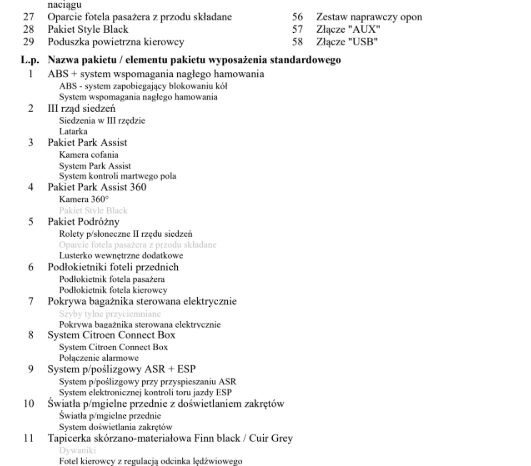 CITROEN C4 Picasso  | FWD (przód) | Automatyczna | 165 KM | Biały full